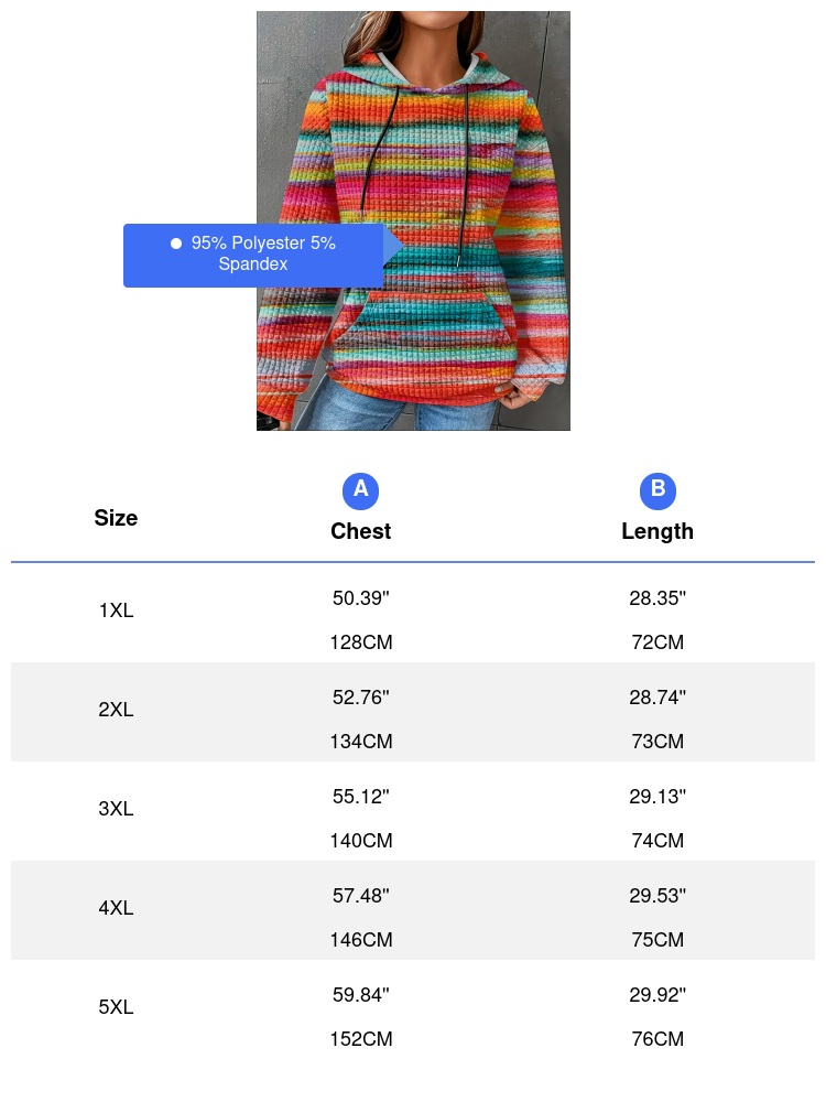 Women's Plus Size Striped Waff - đánh giá và giá Winter Clothing Plus Size